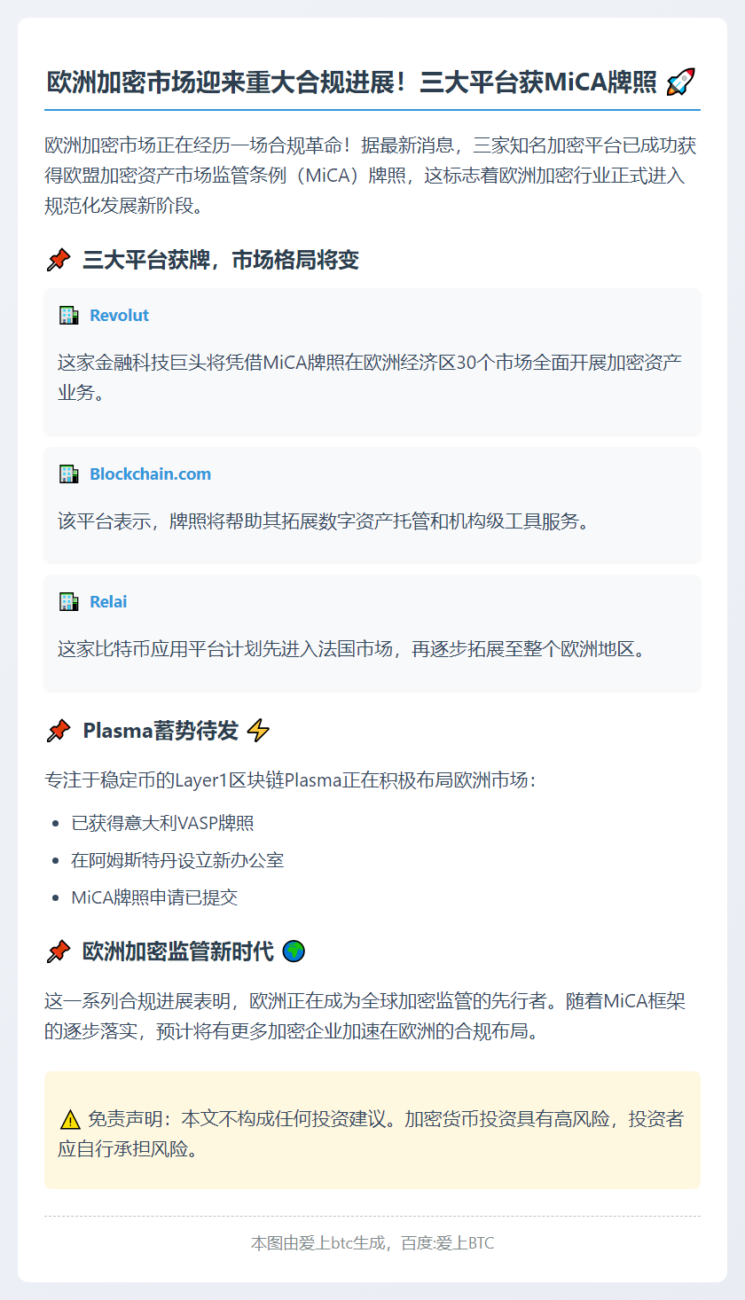 三平台获欧盟MiCA牌照，Plasma申请中