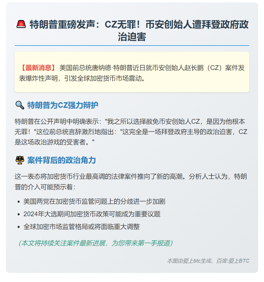 特朗普称CZ无辜遭拜登迫害