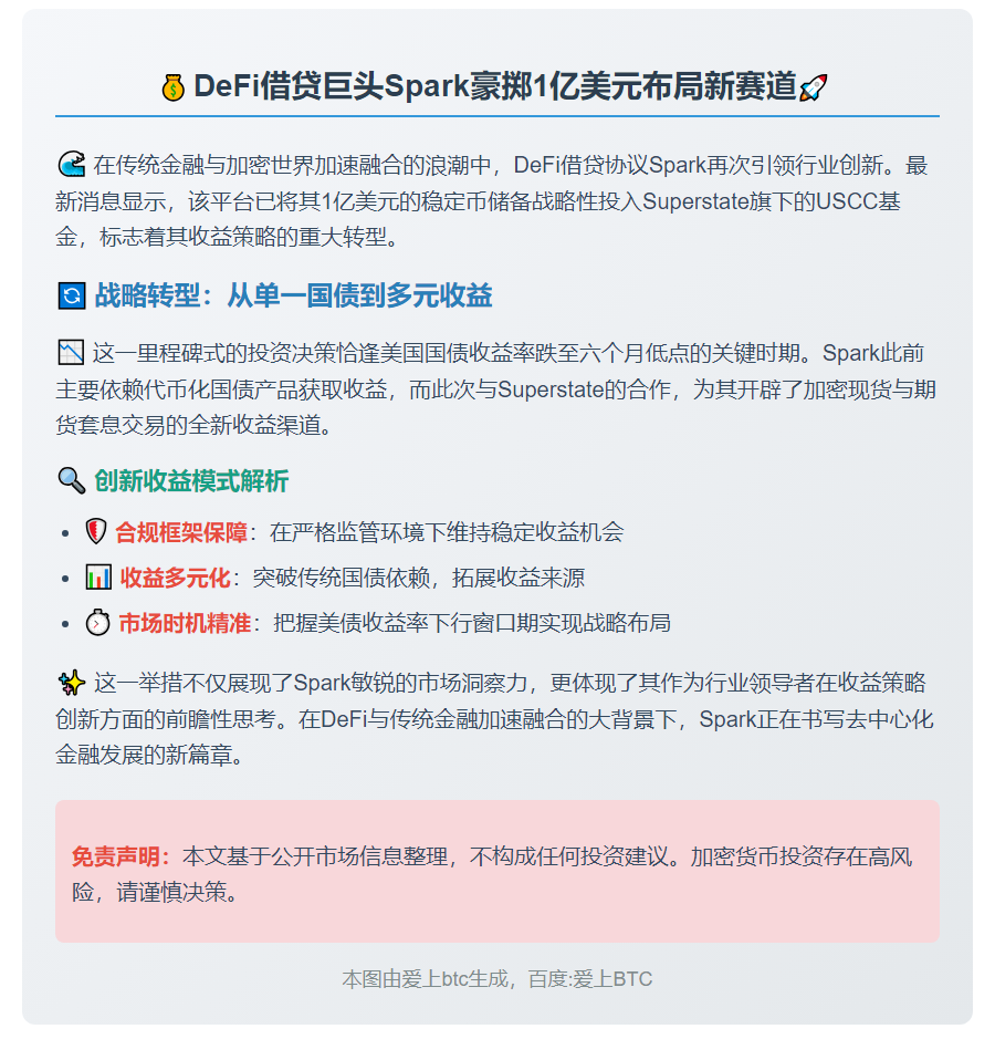 Spark投1亿入Superstate基金分散收益