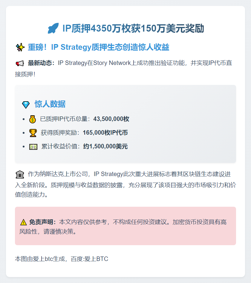 IP质押4350万枚获150万美元奖励