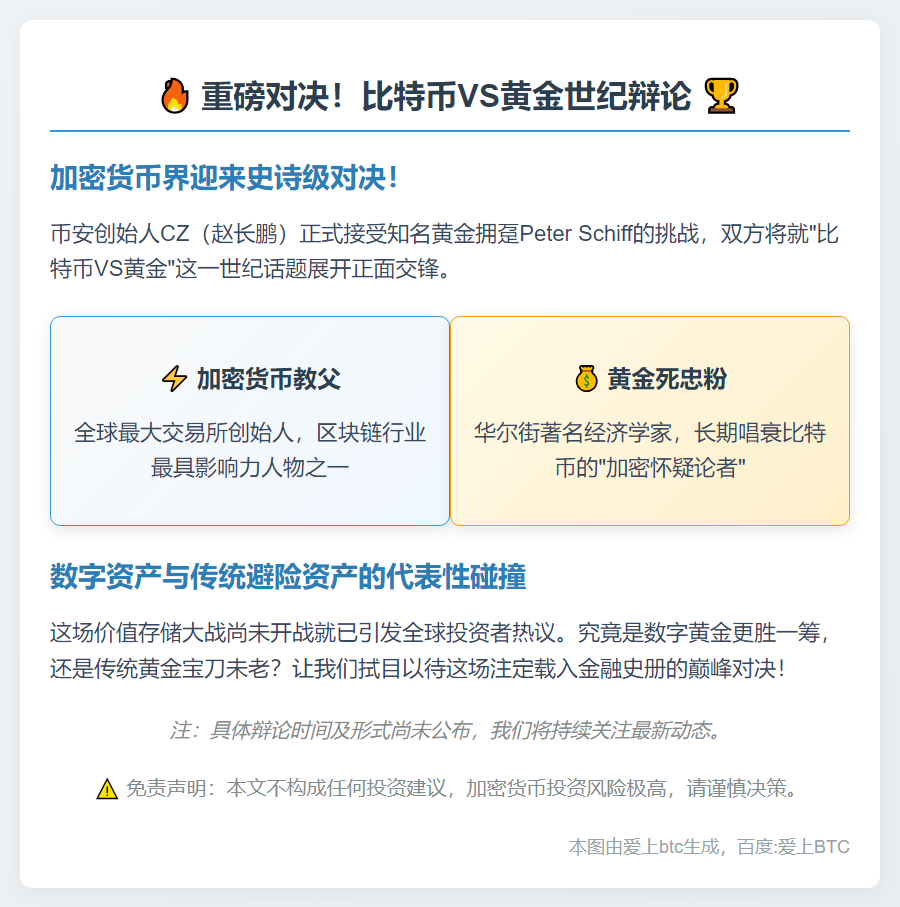 CZ与Peter Schiff将辩论比特币vs黄金