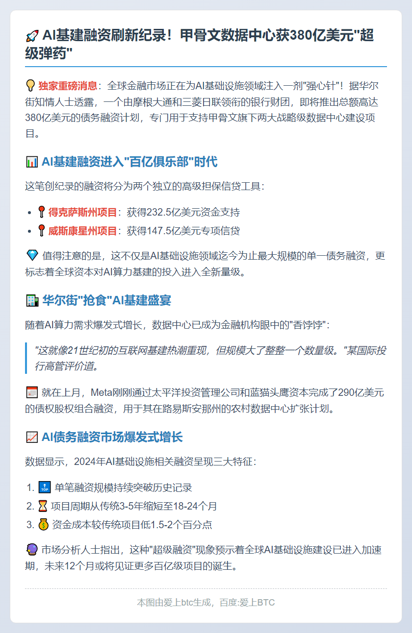 甲骨文获380亿美元AI融资创纪录