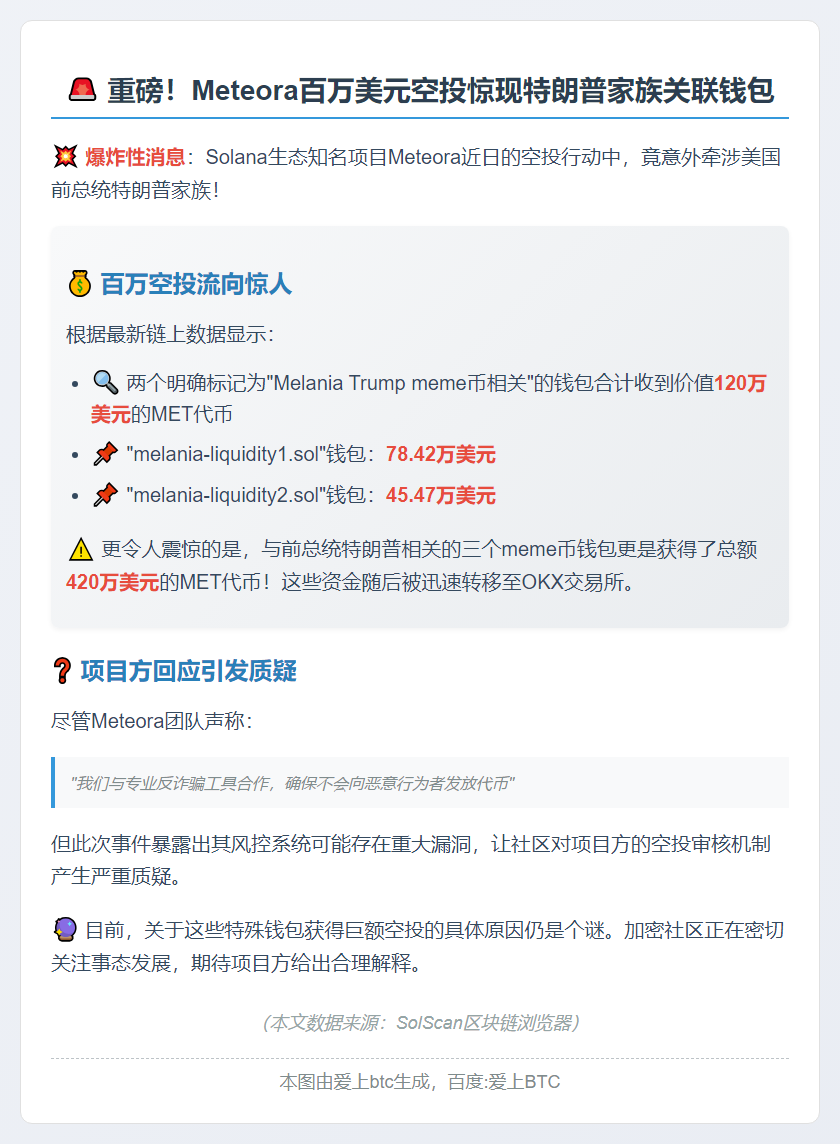 "梅拉尼娅钱包获Meteora空投120万MET"