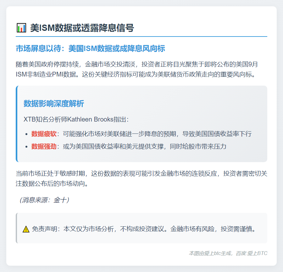 美ISM数据或透露降息信号