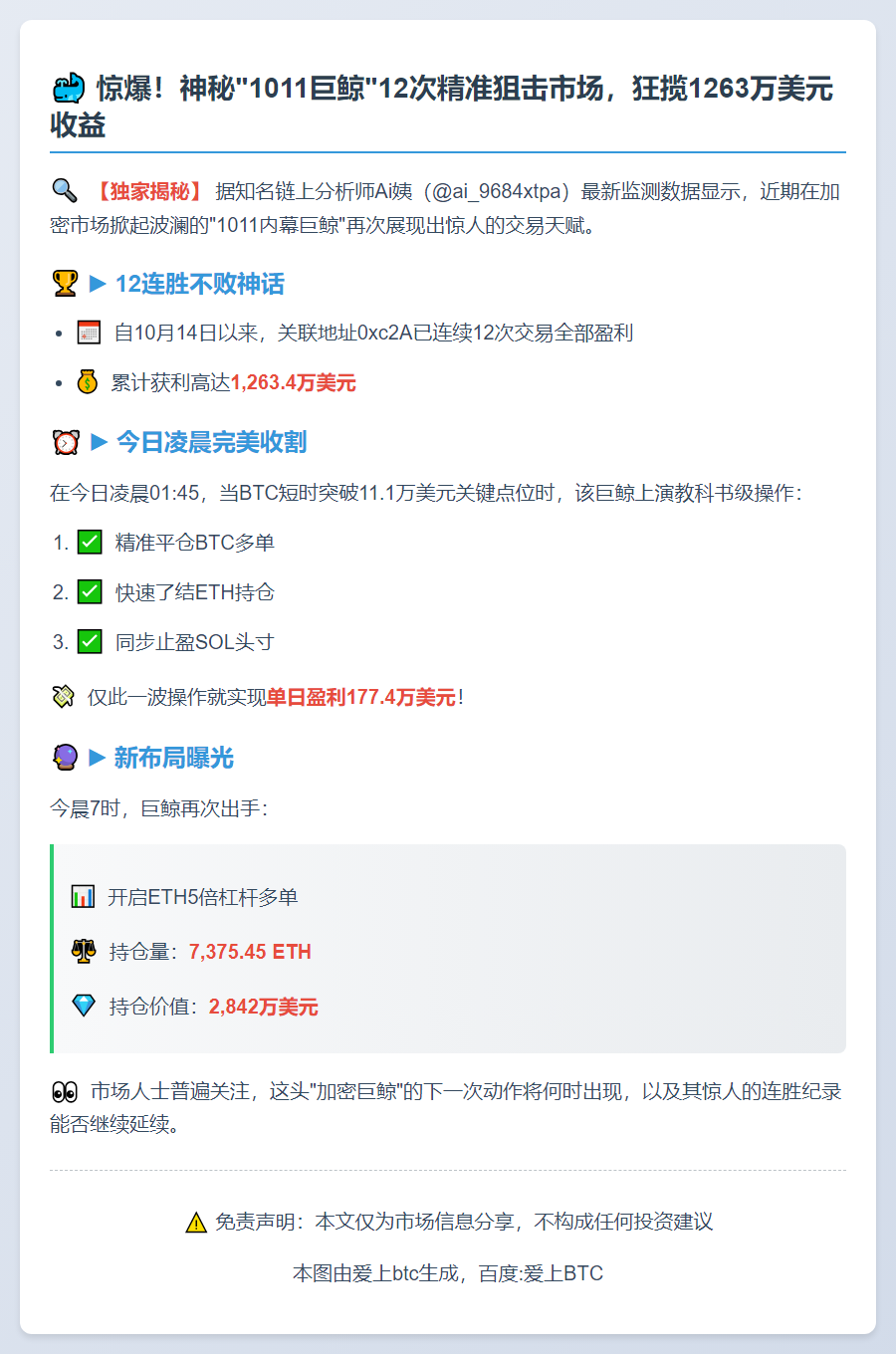 巨鲸12次连赚1263万美元