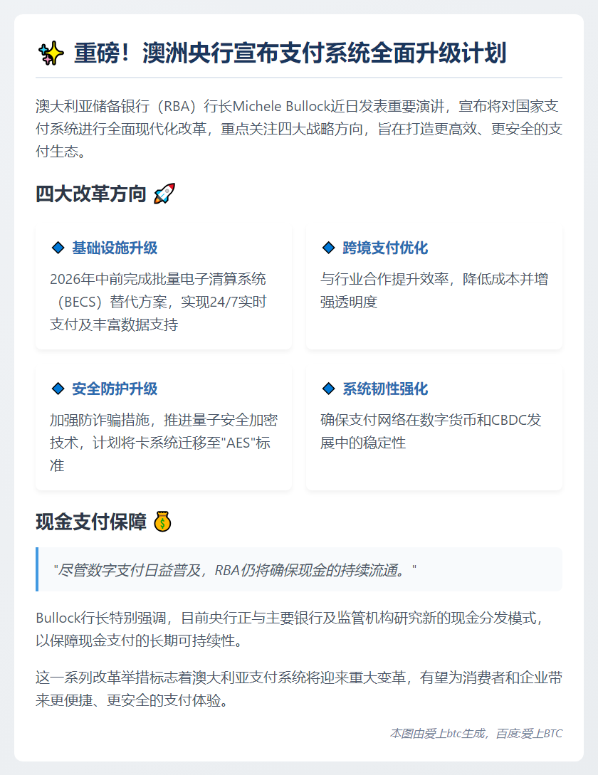 澳洲央行行长：全面改革支付体系