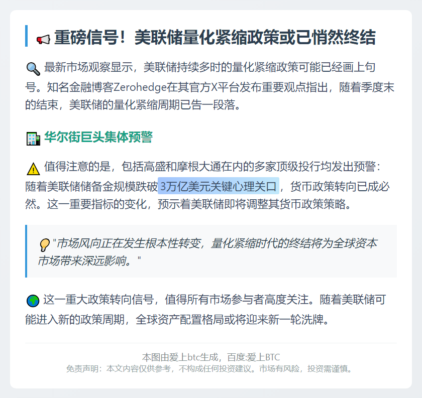 美联储量化紧缩终结