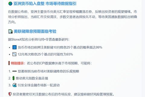 9月CPI若超预期或打压降息预期