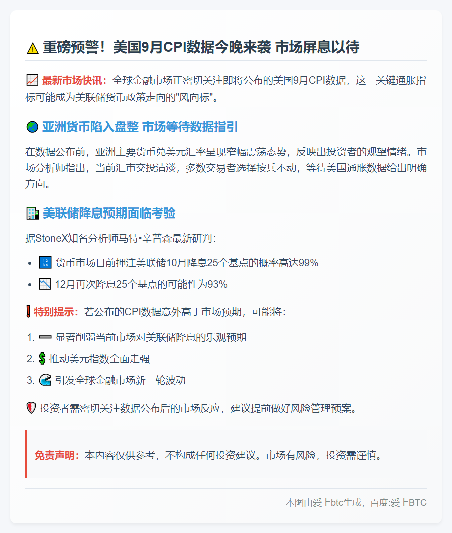 9月CPI若超预期或打压降息预期