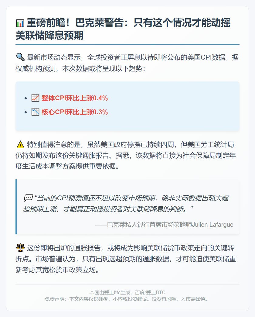 巴克莱：CPI需大幅超预期才影响降息