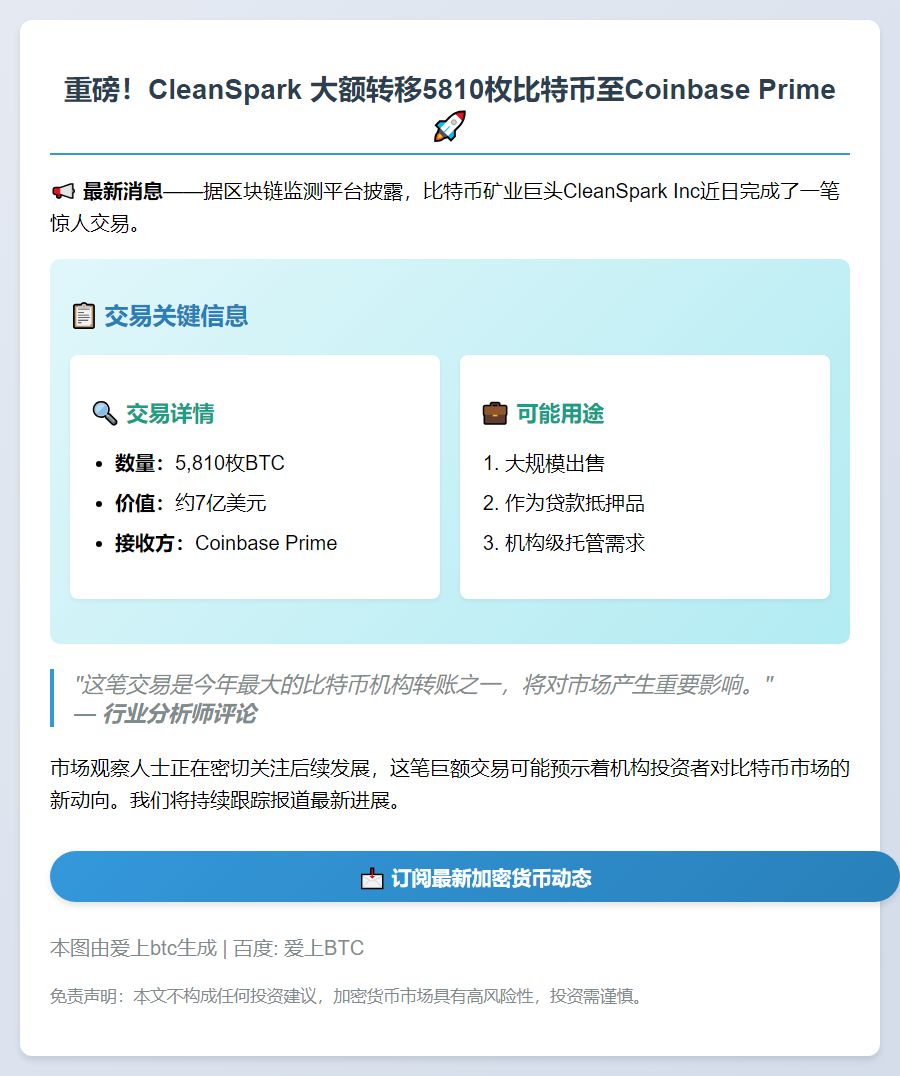 CleanSpark转移5810枚BTC至Coinbase Prime