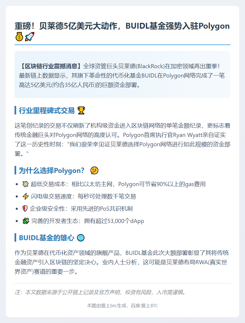 贝莱德5亿美元BUIDL部署Polygon