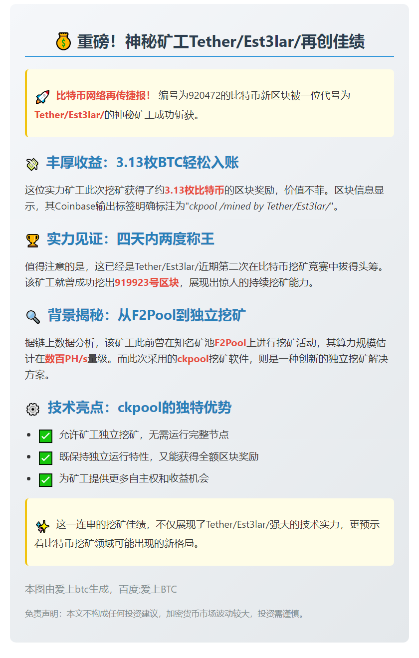 Tether矿工挖出新区块