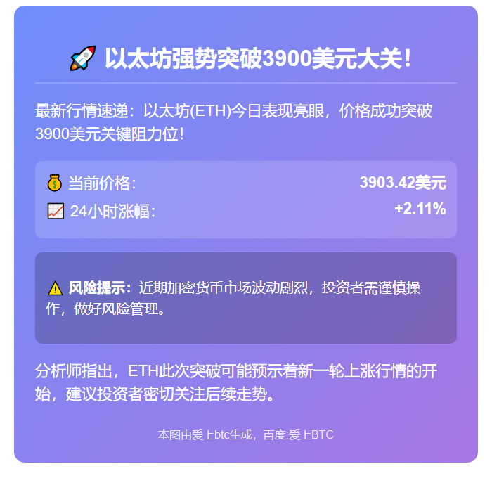 ETH突破3900