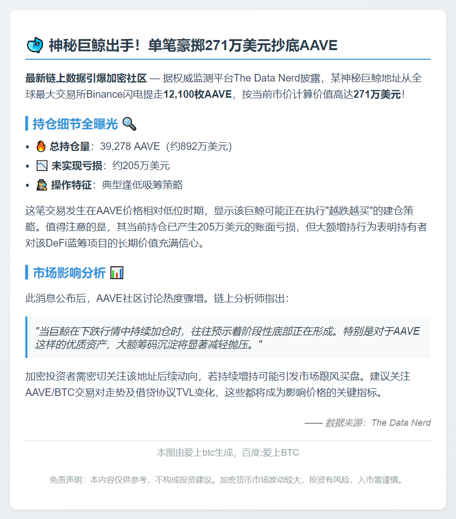 "鲸鱼大额提取12100枚AAVE"