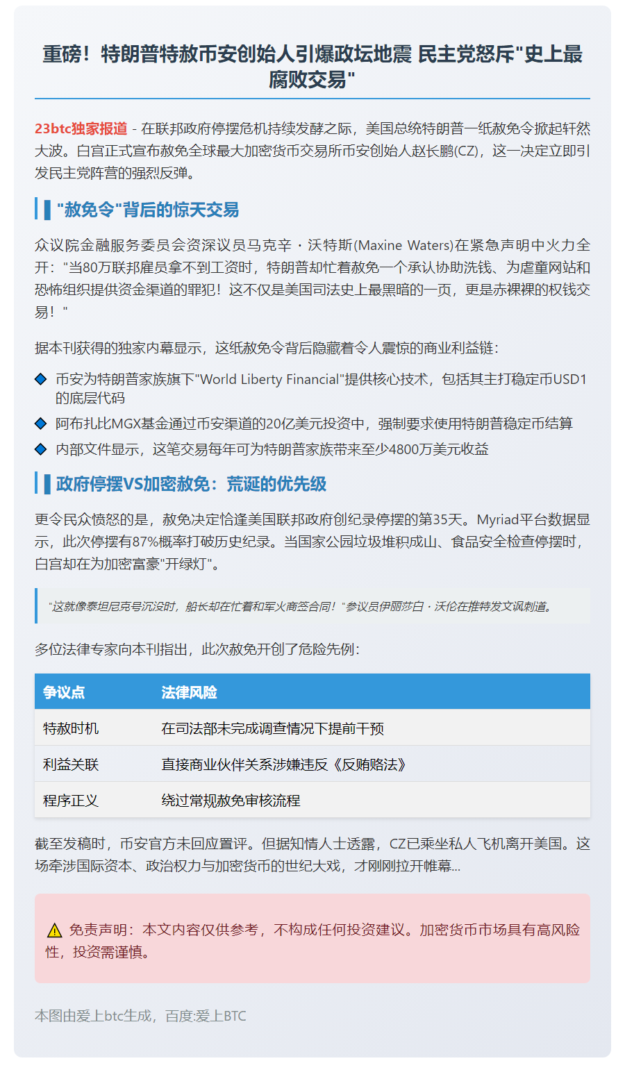 美议员批特朗普特赦CZ