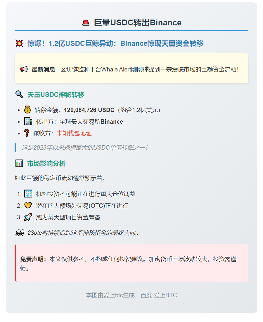 巨量USDC转出Binance