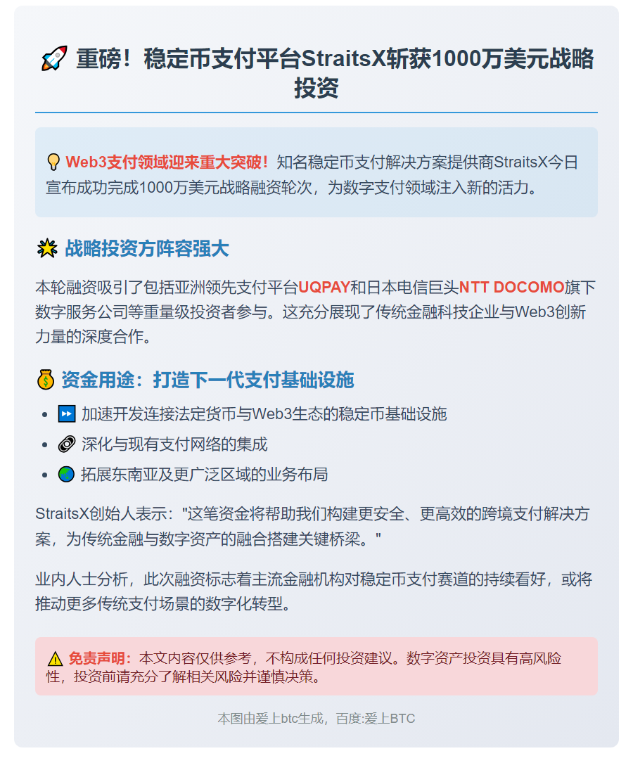 StraitsX融资1000万美元