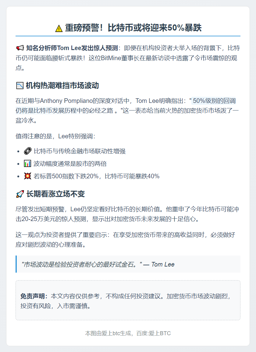 Tom Lee：比特币或面临50%回撤