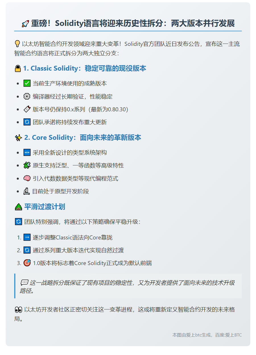 Solidity将拆分为Classic和Core版本