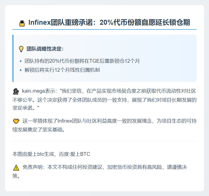 团队20%份额锁仓24个月