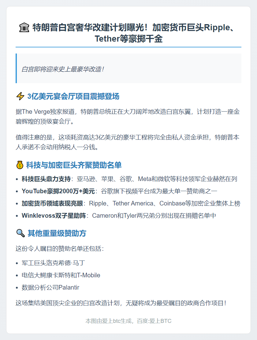 特朗普3亿白宫改建获加密企业资助