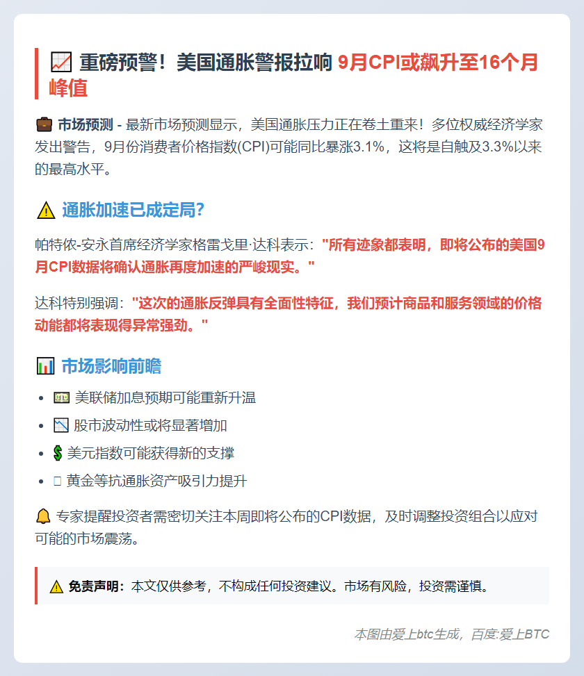 美9月CPI或创16个月新高