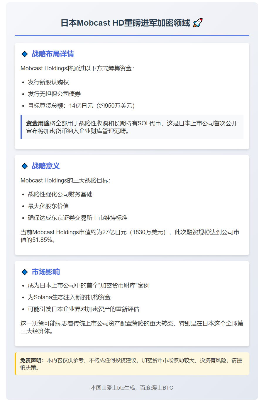 日本Mobcast HD募资14亿日元购SOL