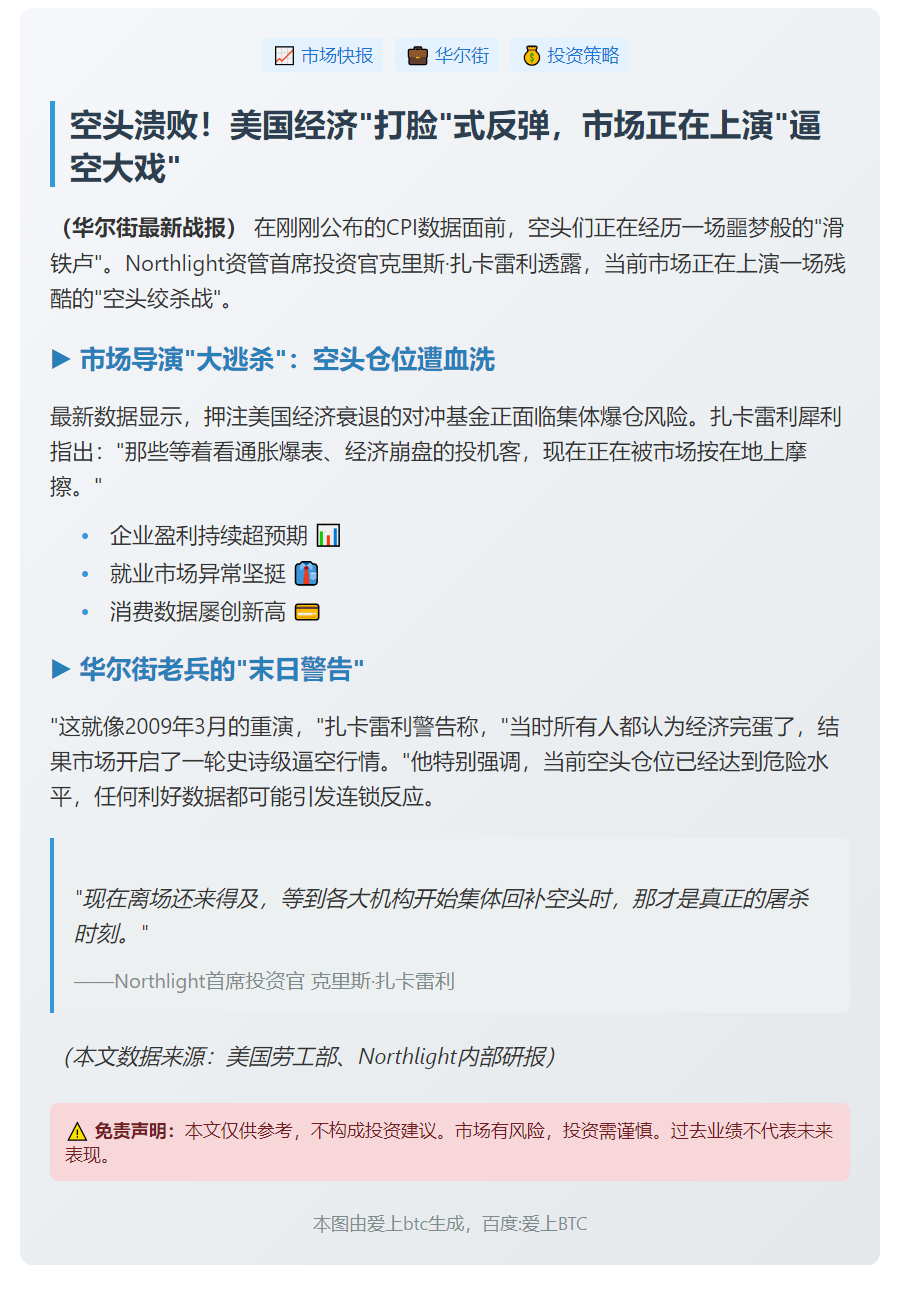 美经济韧性超预期，空头或遭挤压