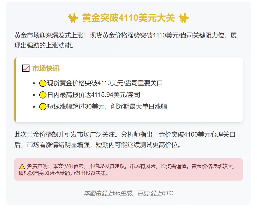 黄金突破4110美元