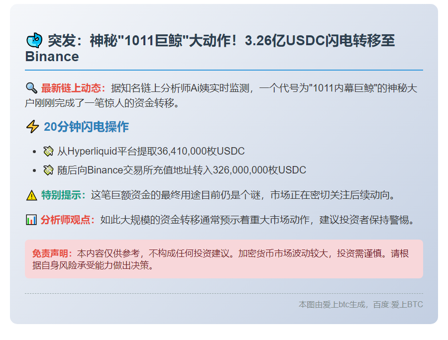 巨鲸向Binance存入3.26亿USDC