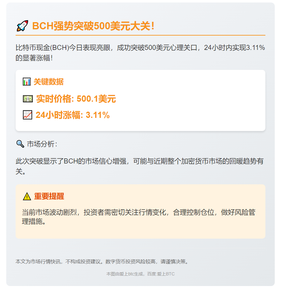 BCH突破500美元大关