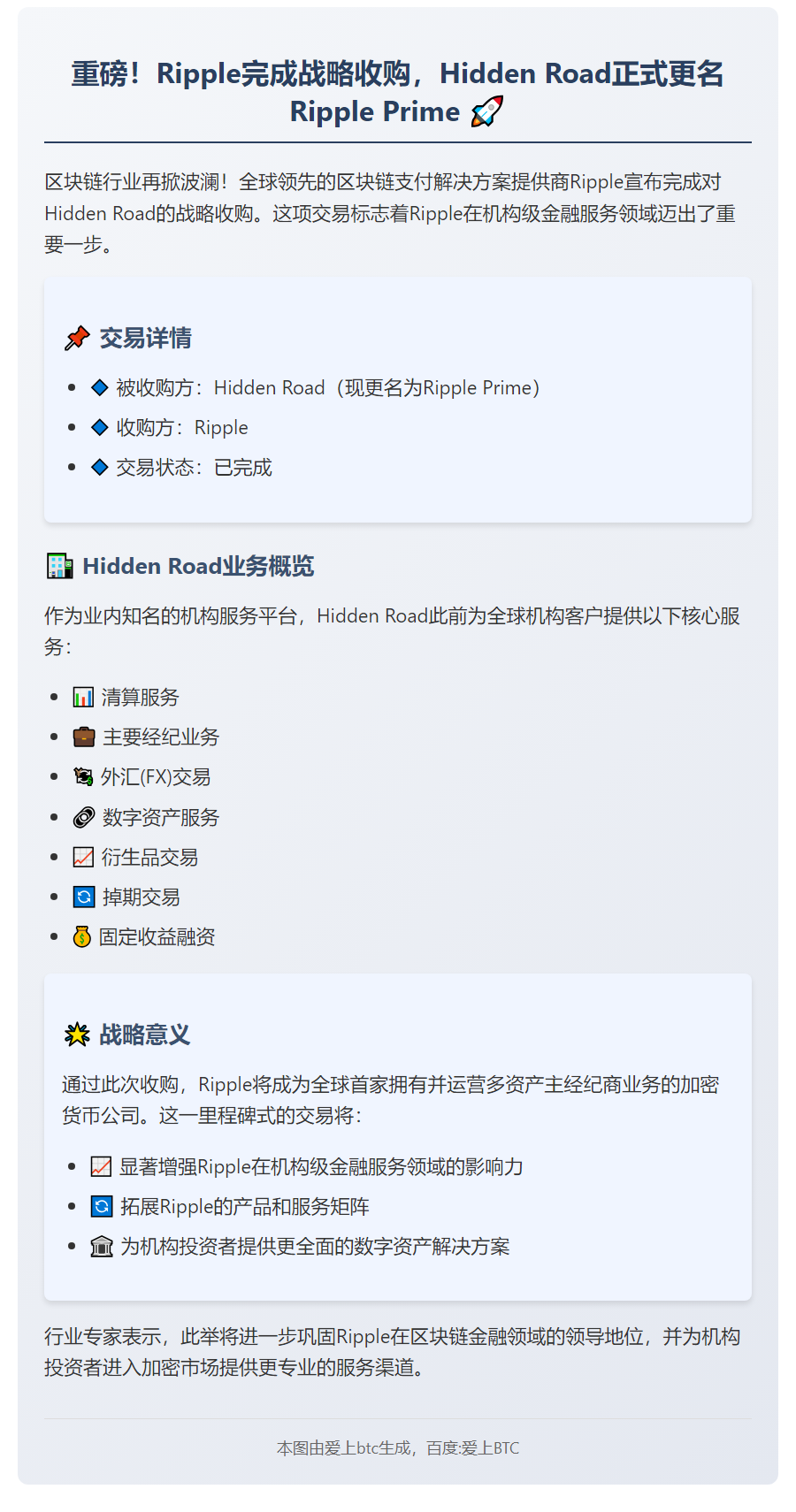 Ripple收购Hidden Road更名Ripple Prime
