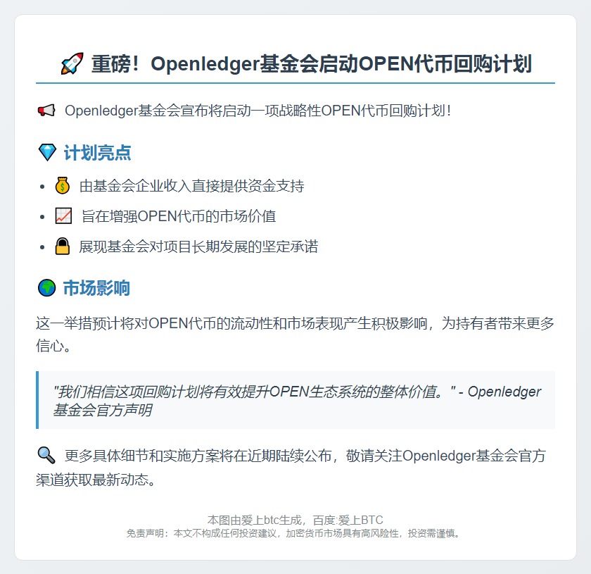 Openledger启动OPEN代币回购