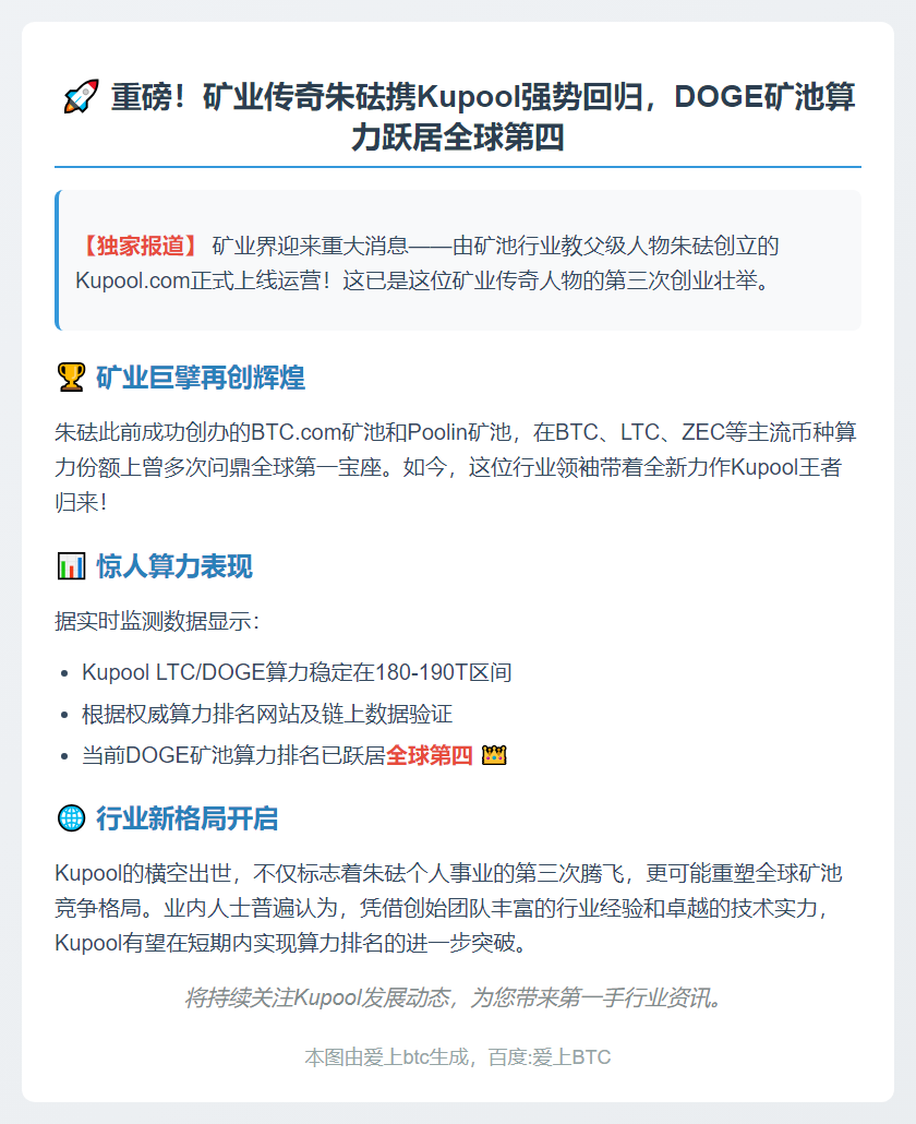 朱砝发布Kupool矿池，DOGE算力全球第四