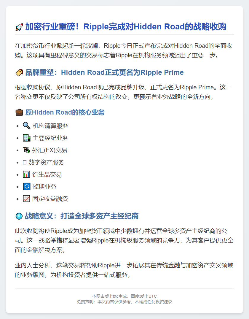 Ripple收购Hidden Road，更名Ripple Prime