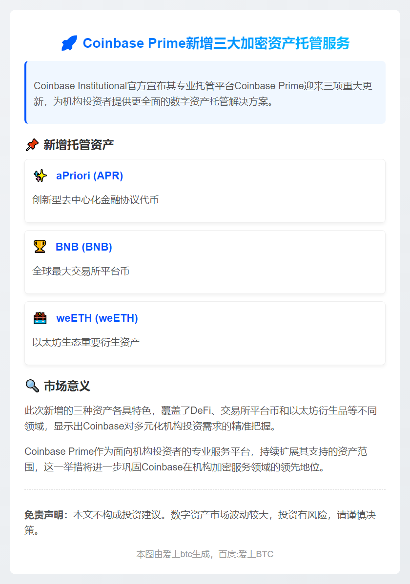 Coinbase Prime新增托管APR、BNB、weETH