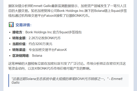 Bonk Holdings钱包获3200万美元BONK代币