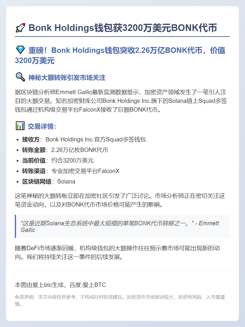 Bonk Holdings钱包获3200万美元BONK代币