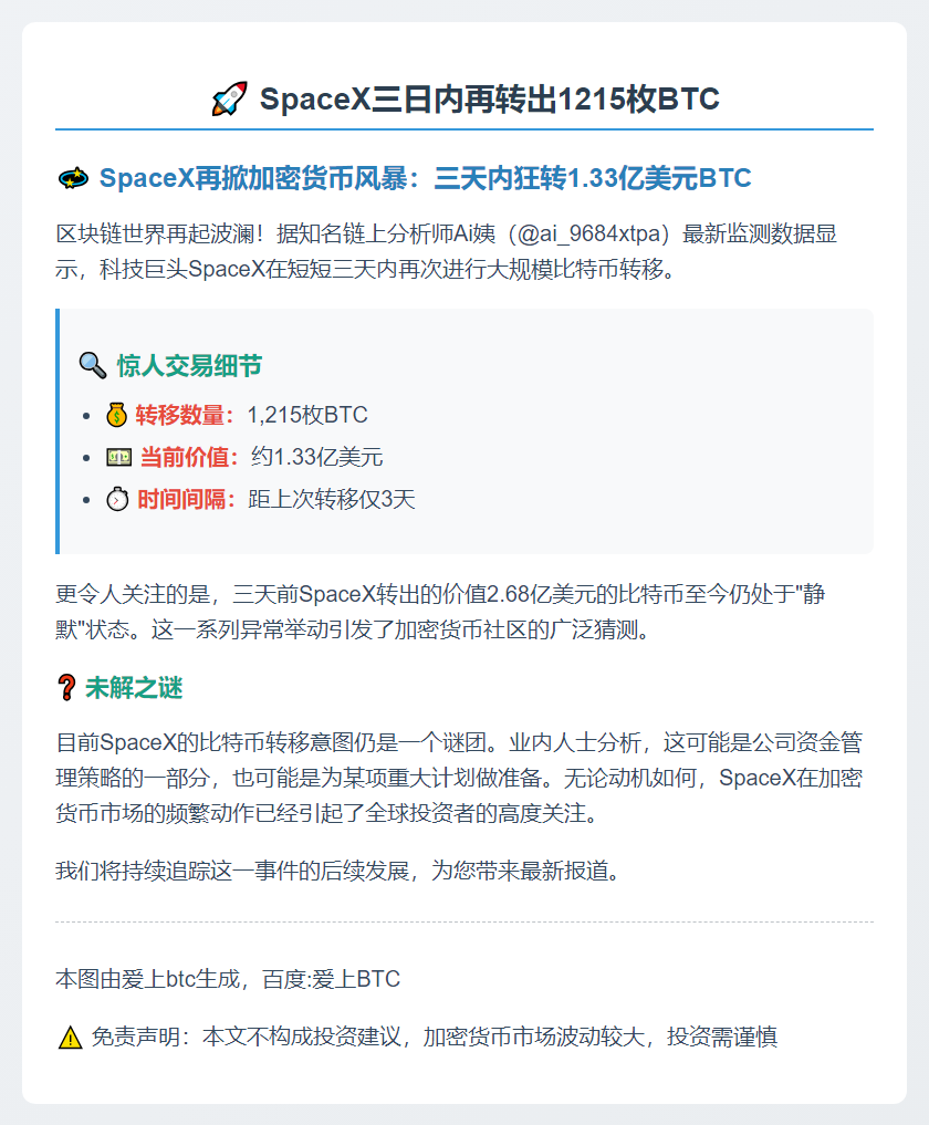 SpaceX三日内再转出1215枚BTC
