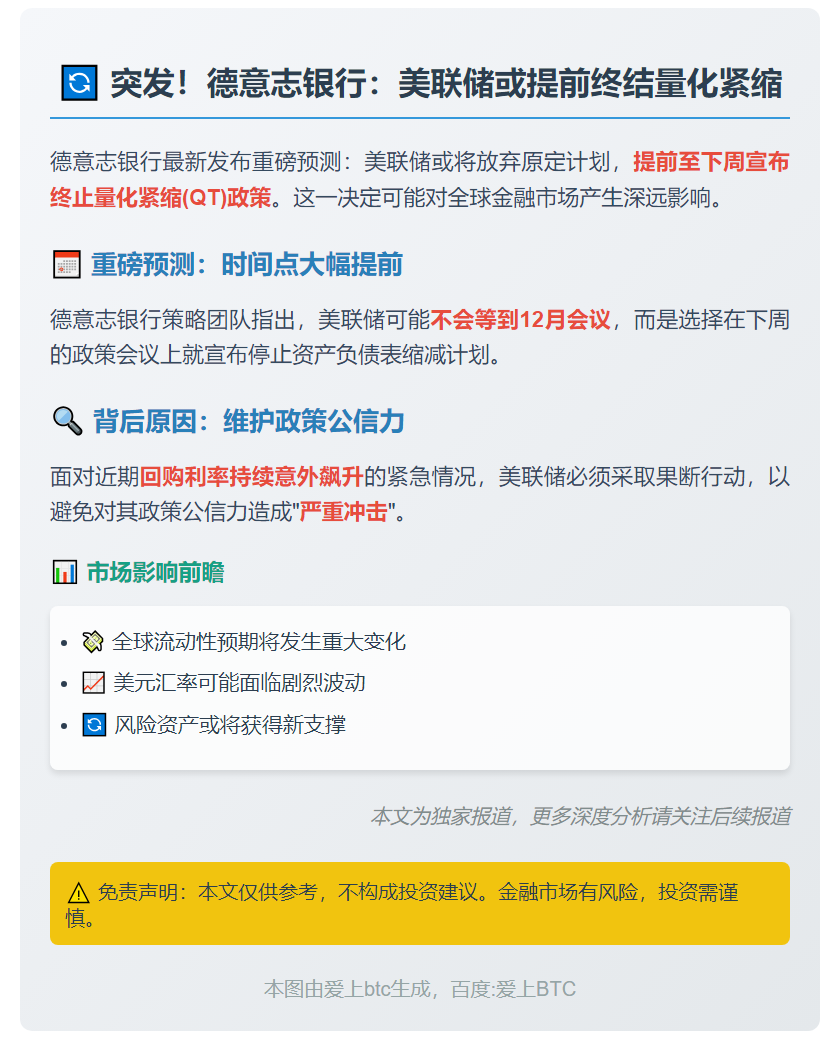 德银：美联储下周或结束量化紧缩