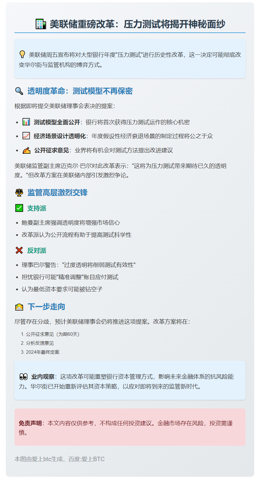 美联储将公开压力测试模型细节