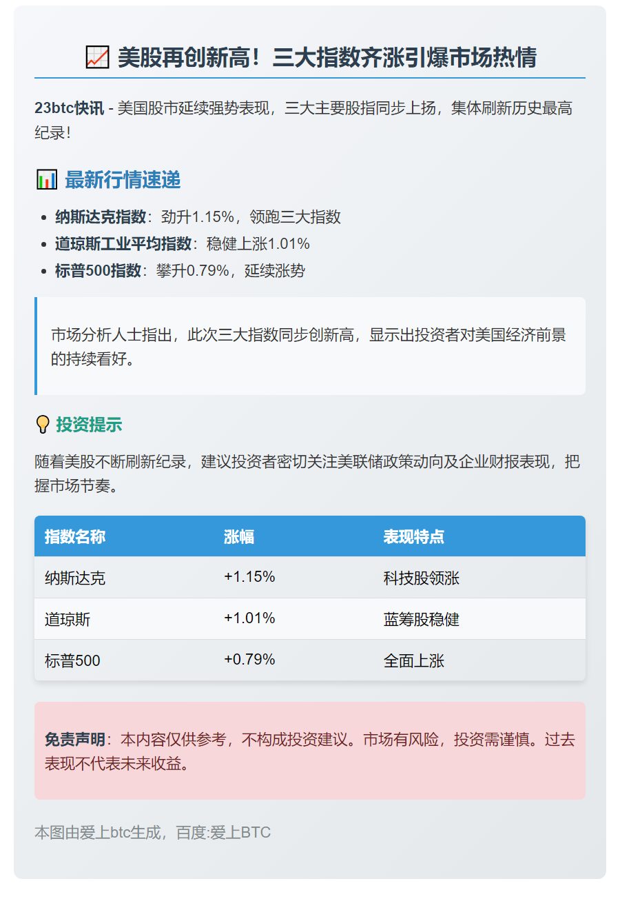 美股三大指数齐创新高
