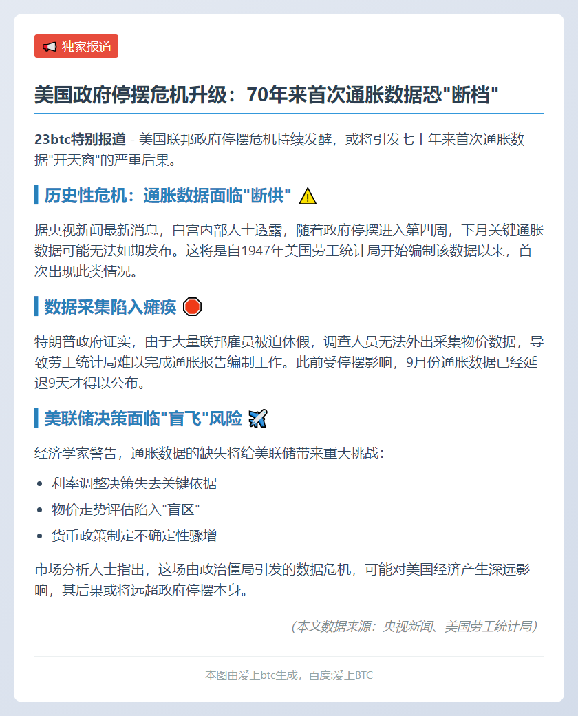 美政府停摆或致下月通胀数据缺失