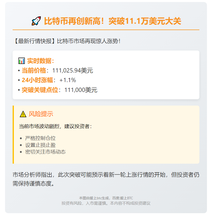 BTC破11.1万美元