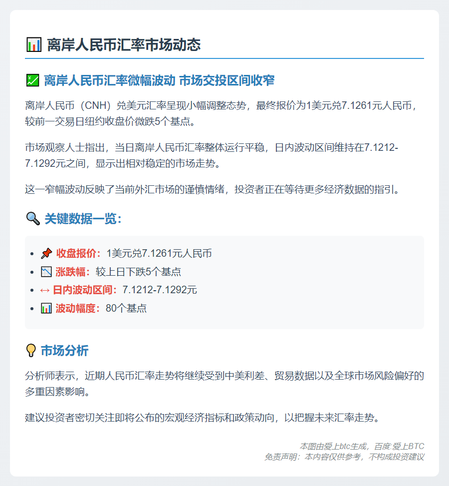 离岸人民币兑美元微跌5点
