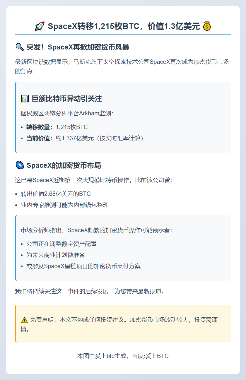 SpaceX转移1215枚BTC，价值1.3亿美元