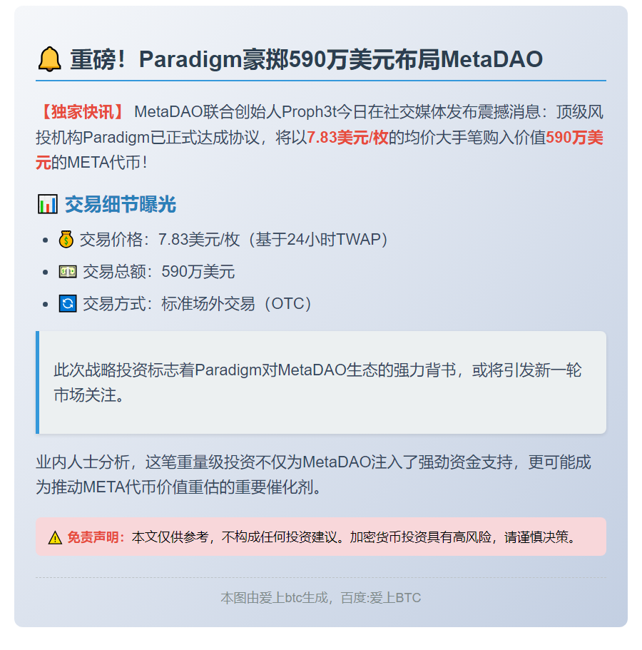 Paradigm以7.83美元均价购入590万美元META