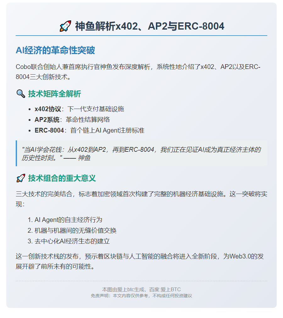 神鱼9月17日解析x402、AP2与ERC-8004