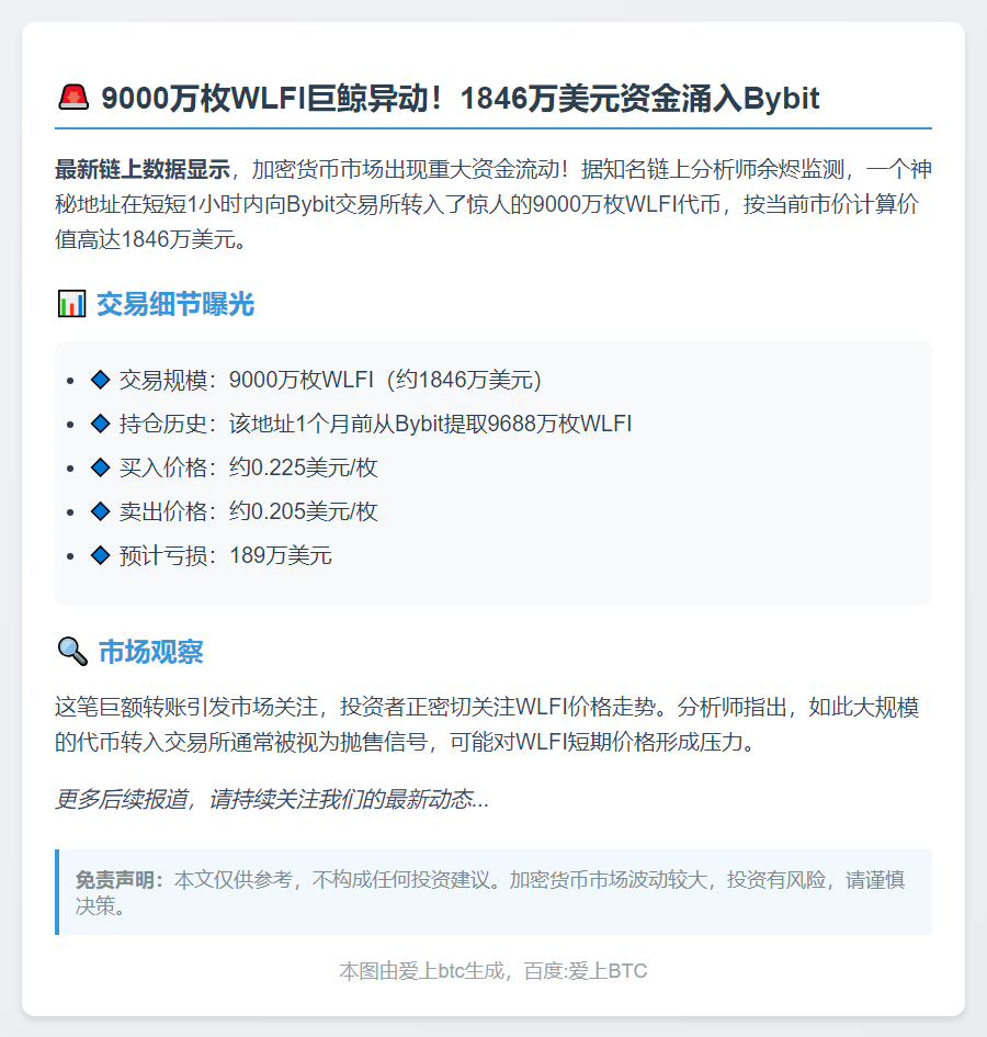 9000万枚WLFI存入Bybit，价值1846万美元